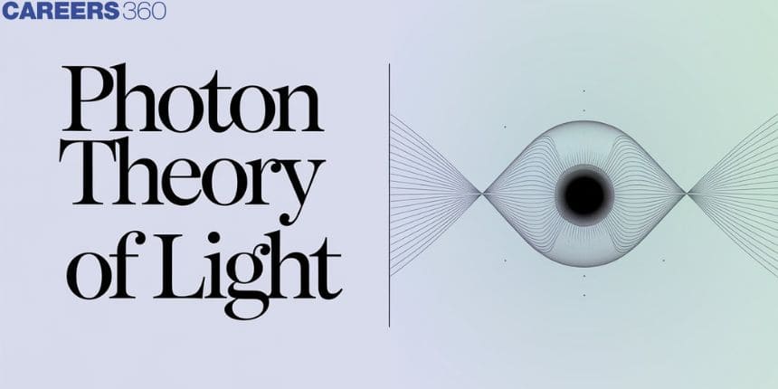 Photon Theory Of Light